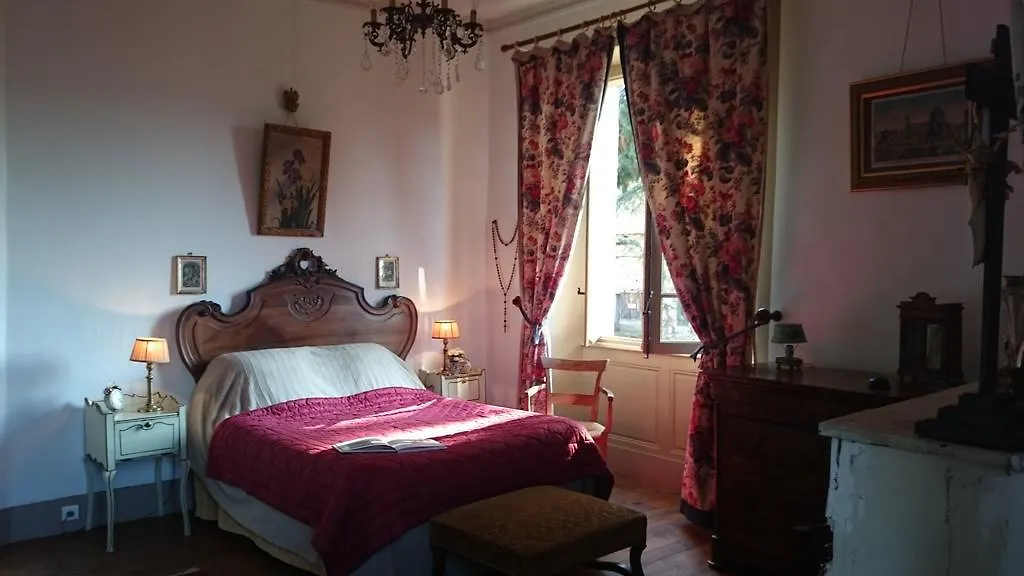 Chateau De Durianne Le Monteil  Γαλλία
